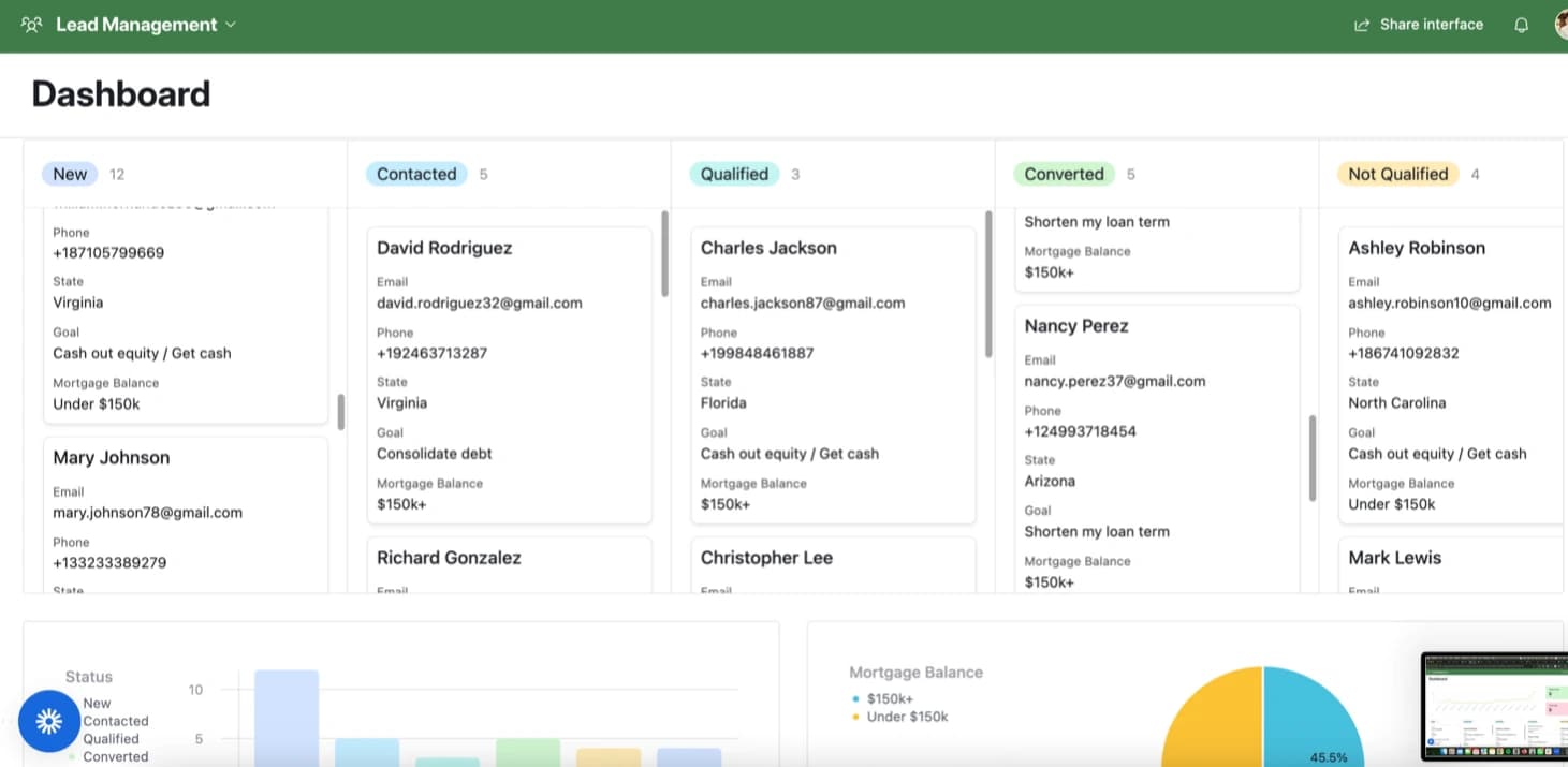 Airtable CRM & Lead Dashboard - Mortgage Funnel + Make.com 2