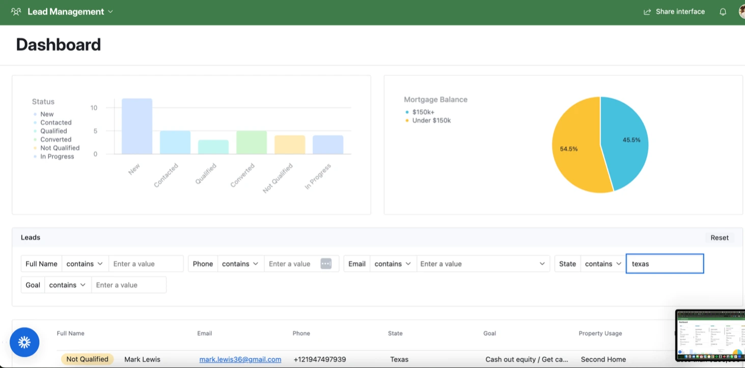 Airtable CRM & Lead Dashboard - Mortgage Funnel + Make.com 3