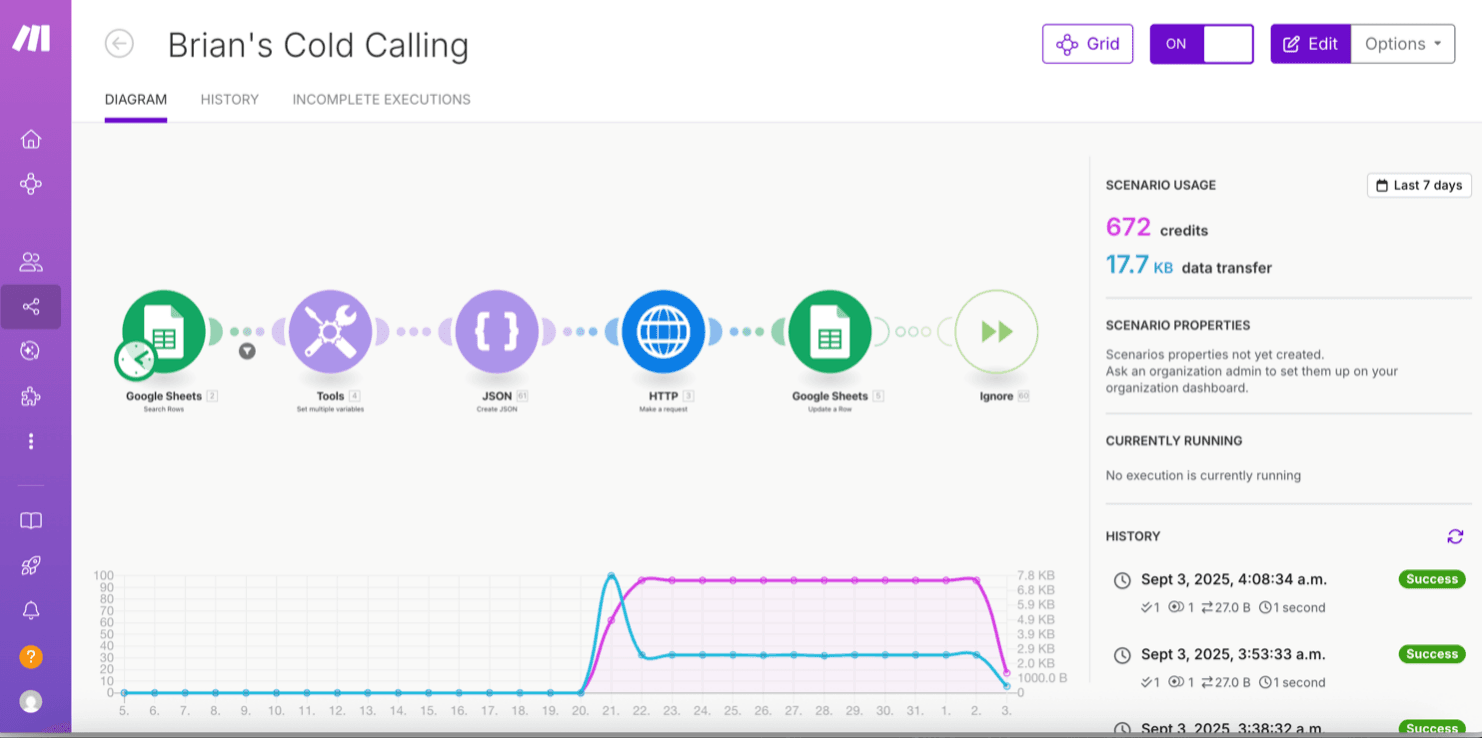 AI Cold Calling System 1