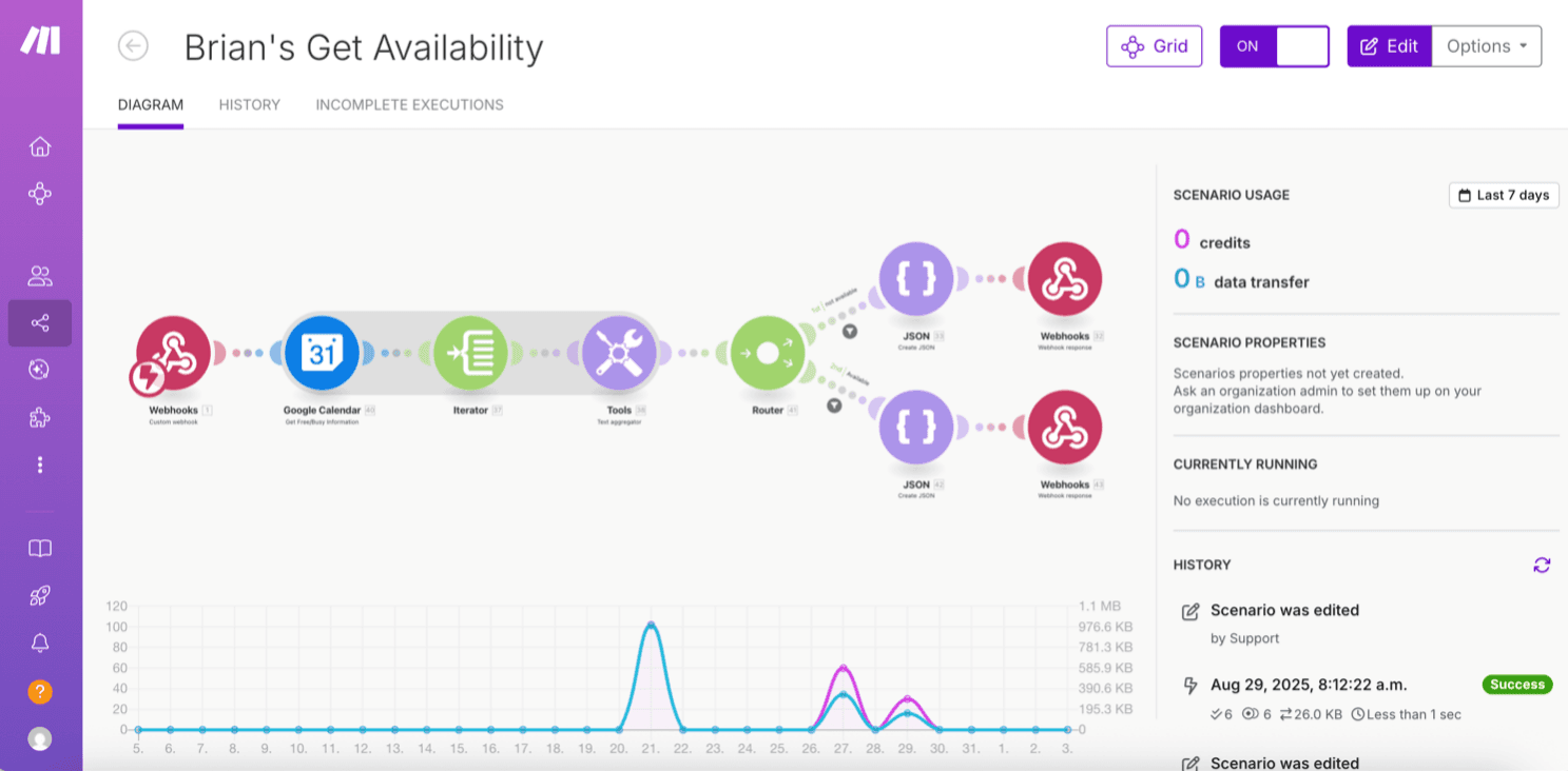AI Cold Calling System 2