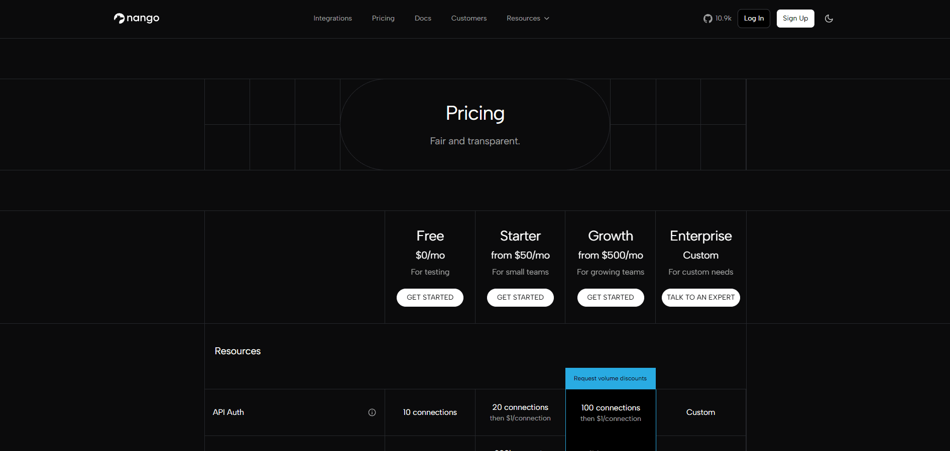 Nango Website 8